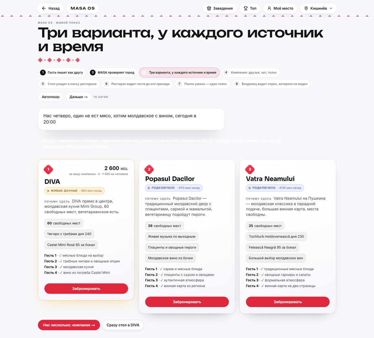 Три варианта