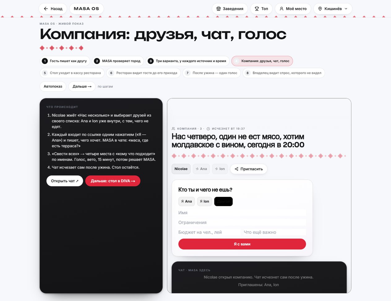 Компания