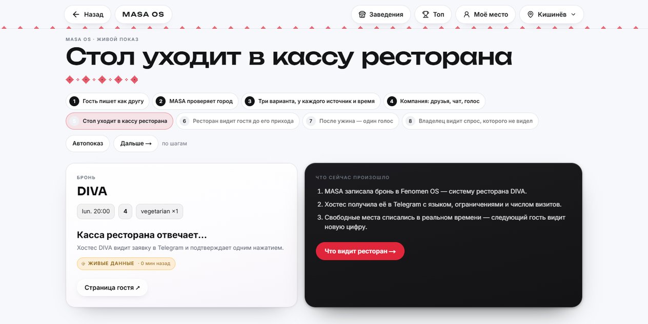 Бронь