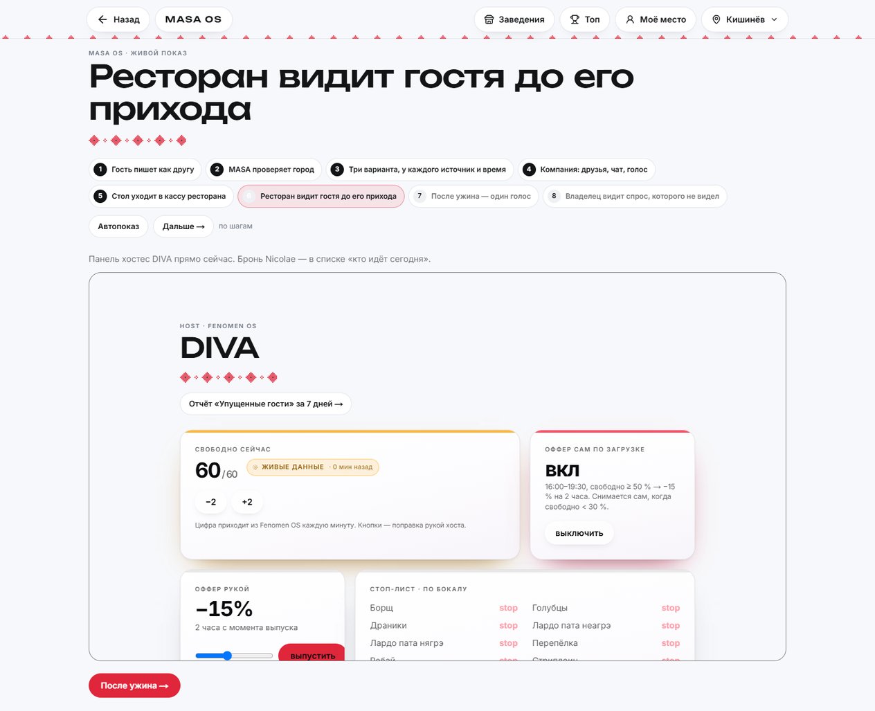 Панель хоста