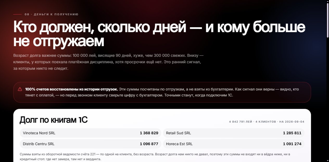 Деньги